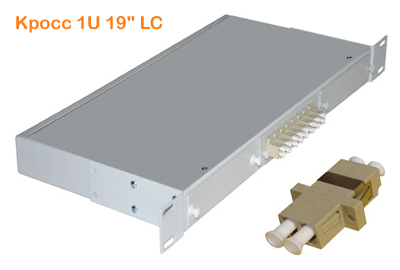 Кросс оптический стоечный 1u 19 16 портов LC